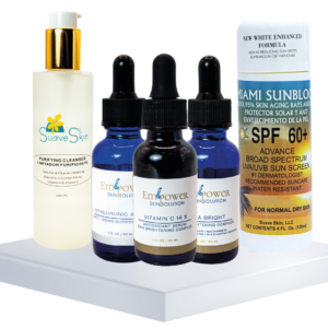 Skin Renewal Bundle